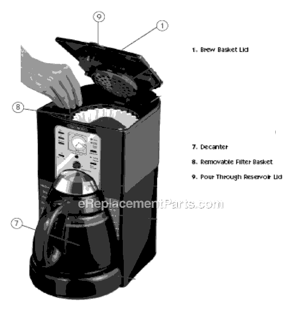 Page A Diagram and Parts List for FTXSS43  Mr Coffee Coffee Maker